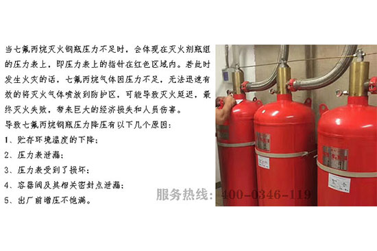 配電室氣體滅火