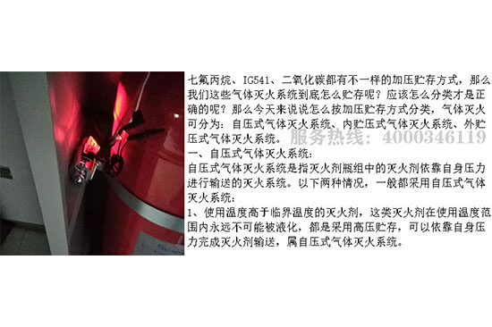 氣體滅火系統安裝