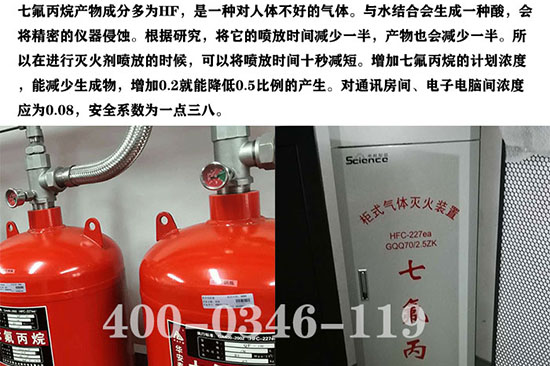 配電室氣體滅火